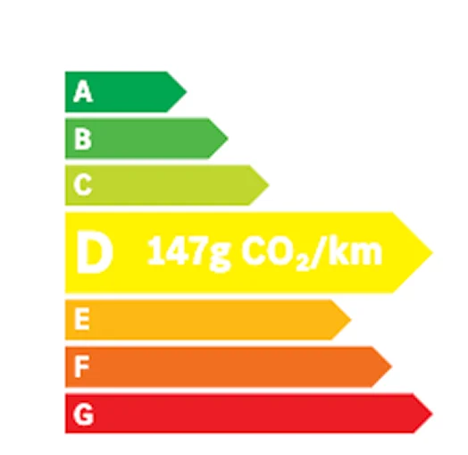 Classe energetique A