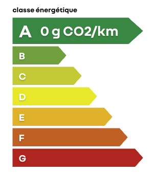 Classe energetique A
