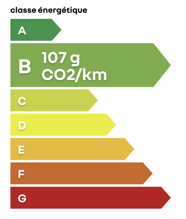 Classe energetique B